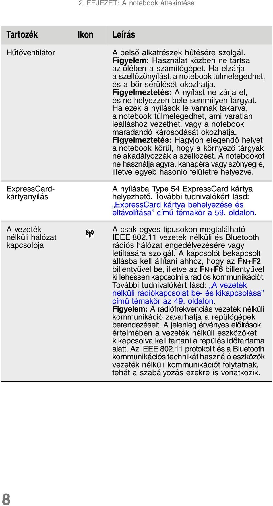 Figyelmeztetés: A nyílást ne zárja el, és ne helyezzen bele semmilyen tárgyat.