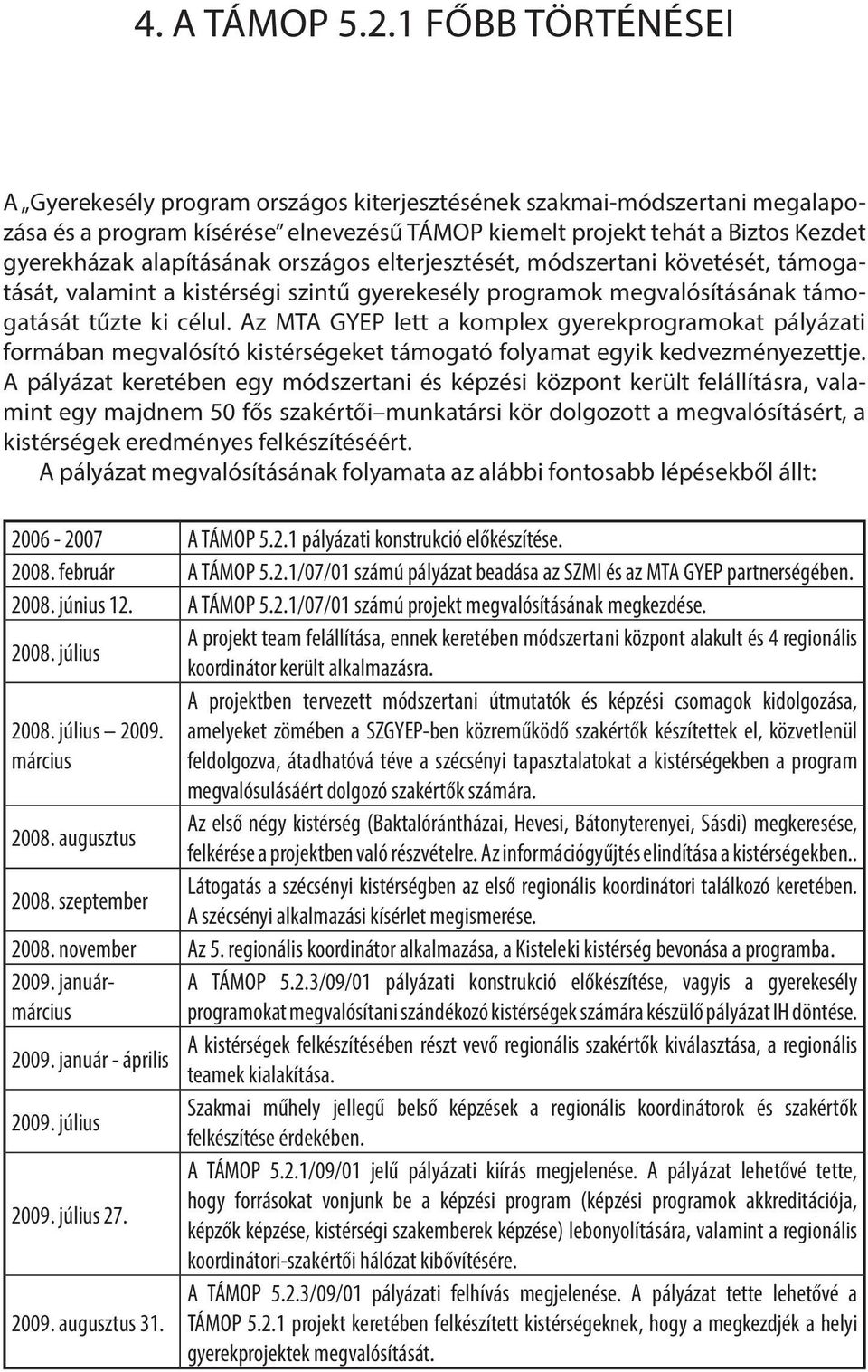 alapításának országos elterjesztését, módszertani követését, támogatását, valamint a kistérségi szintű gyerekesély programok megvalósításának támogatását tűzte ki célul.