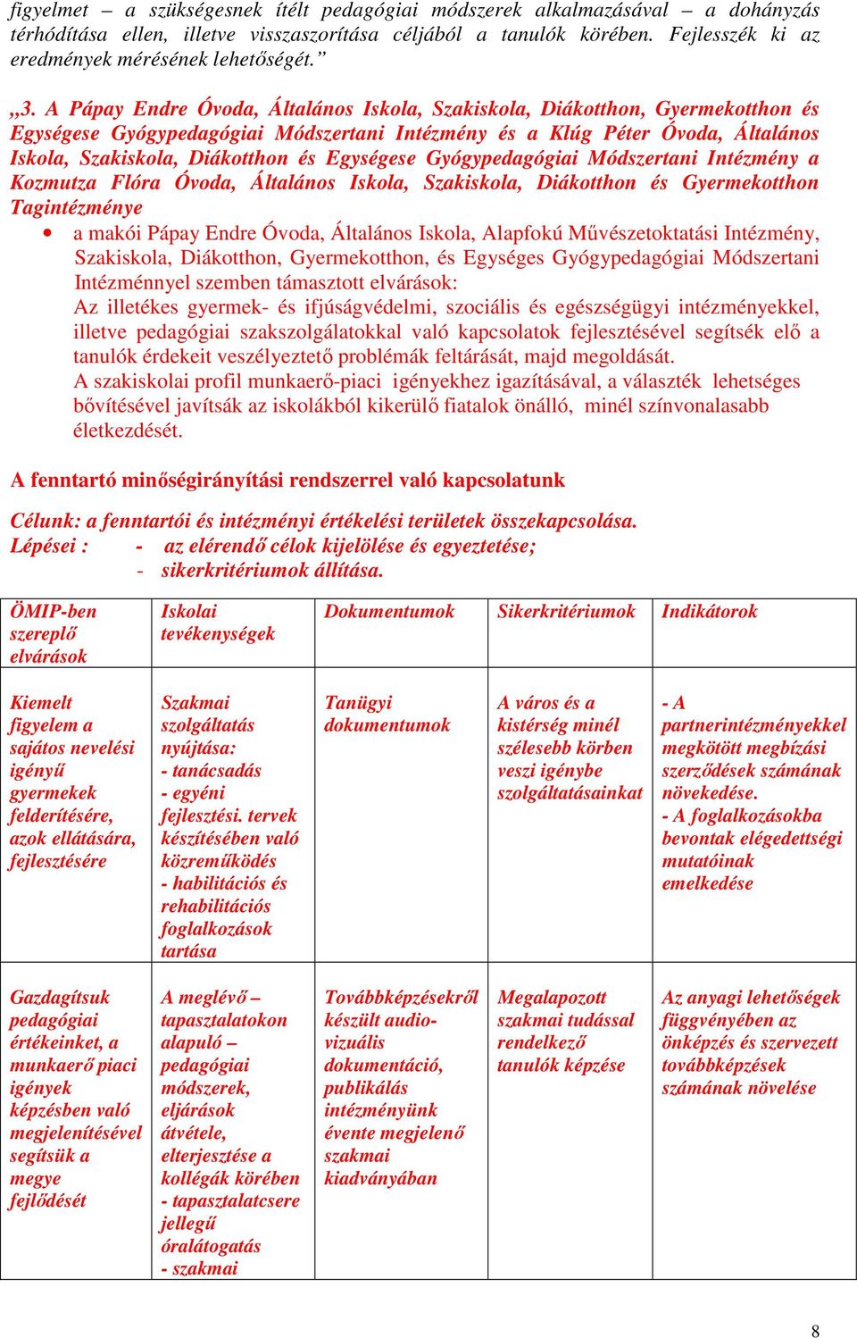 Egységese Gyógypedagógiai Módszertani Intézmény a Kozmutza Flóra Óvoda, Általános Iskola, Szakiskola, Diákotthon és Gyermekotthon Tagintézménye a makói Pápay Endre Óvoda, Általános Iskola, Alapfokú