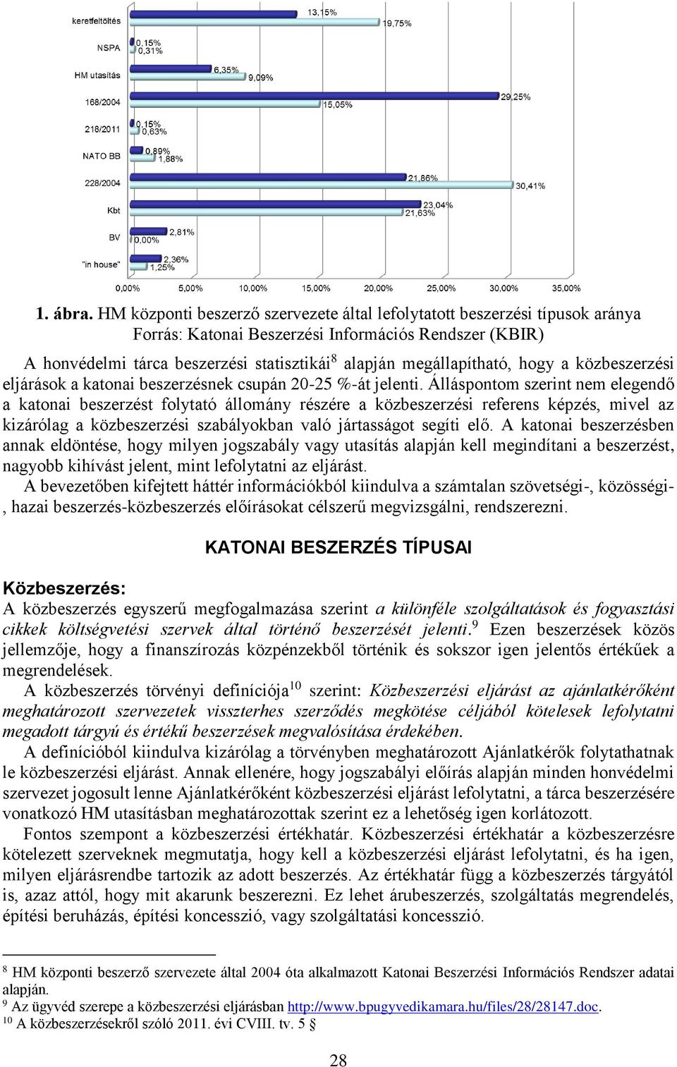 megállapítható, hogy a közbeszerzési eljárások a katonai beszerzésnek csupán 20-25 %-át jelenti.