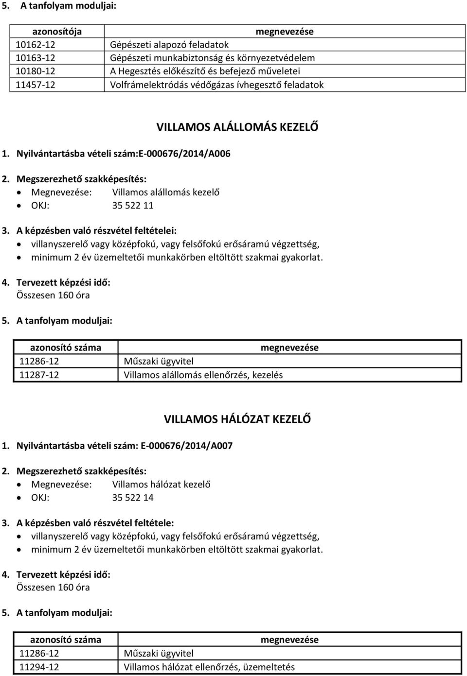 végzettség, minimum 2 év üzemeltetői munkakörben eltöltött szakmai gyakorlat. Összesen 160 óra 11286-12 Műszaki ügyvitel 11287-12 Villamos alállomás ellenőrzés, kezelés 1.