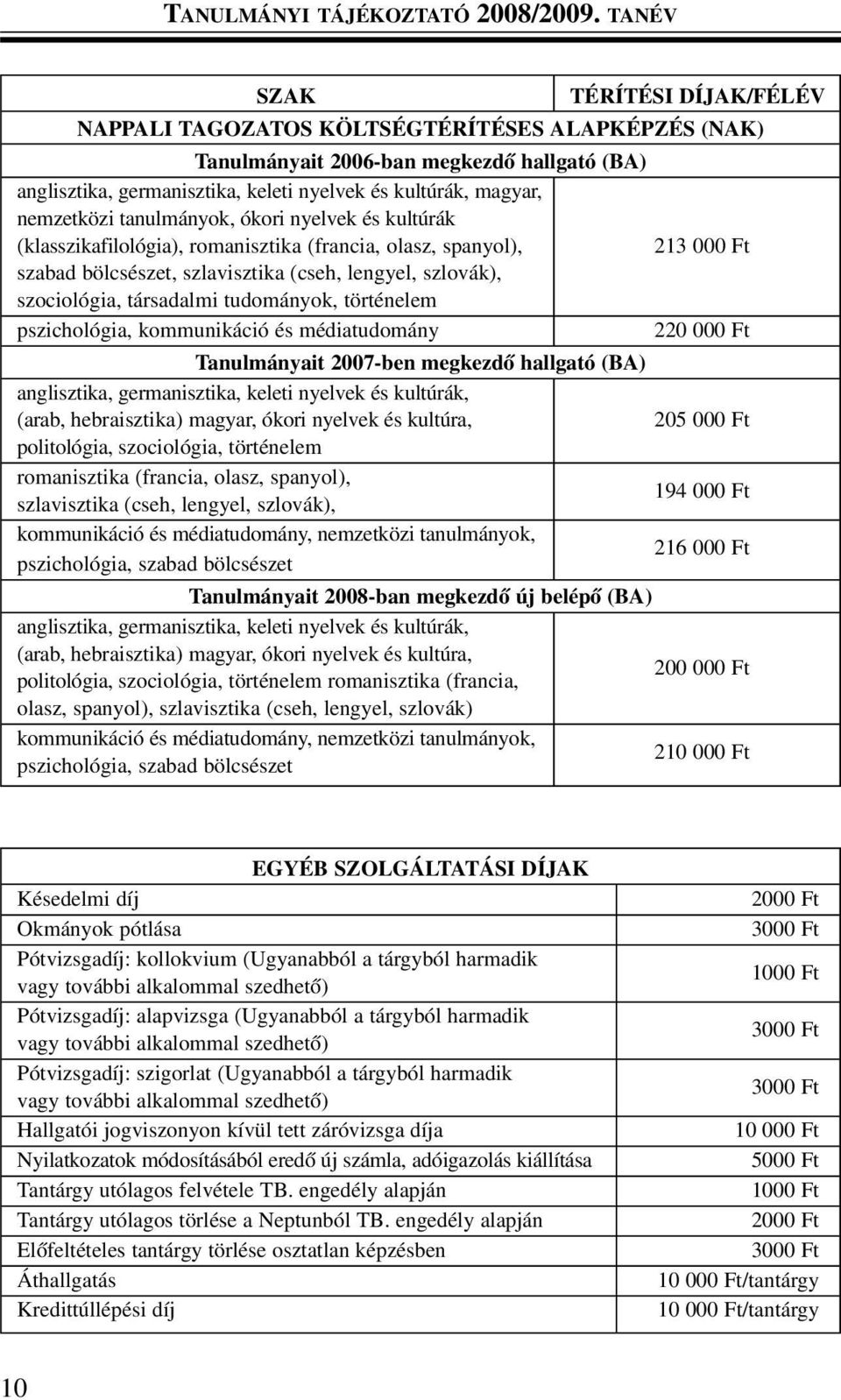 nemzetközi tanulmányok, ókori nyelvek és kultúrák (klasszikafilológia), romanisztika (francia, olasz, spanyol), szabad bölcsészet, szlavisztika (cseh, lengyel, szlovák), szociológia, társadalmi