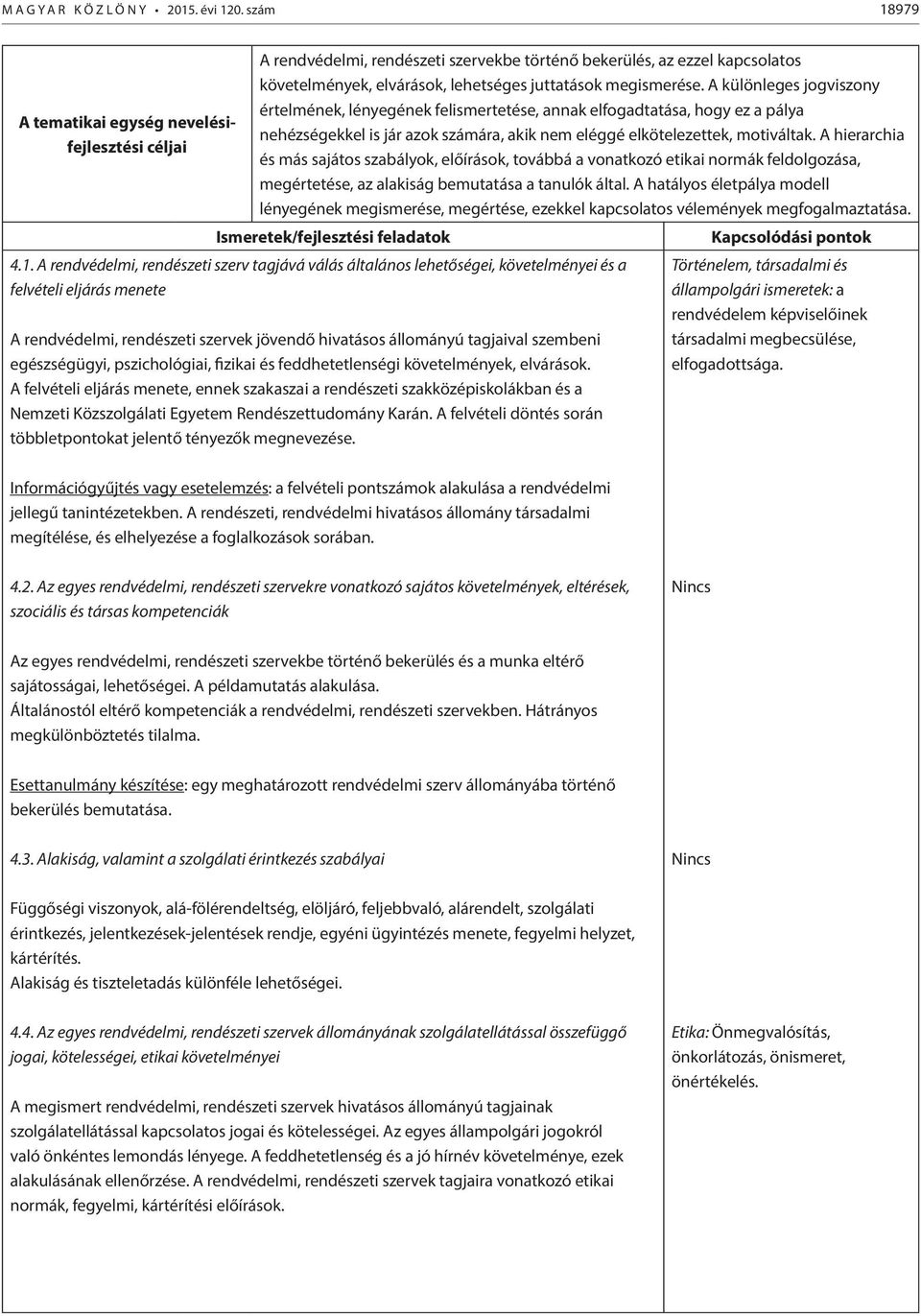 elkötelezettek, motiváltak. A hierarchia és más sajátos szabályok, előírások, továbbá a vonatkozó etikai normák feldolgozása, megértetése, az alakiság bemutatása a tanulók által.