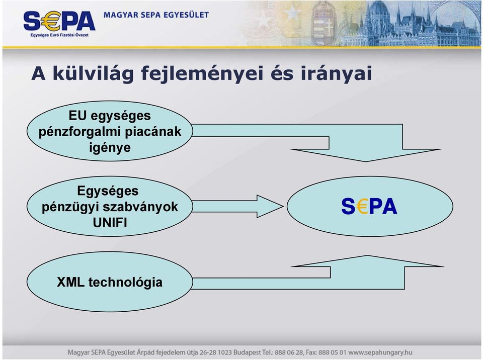 piacának igénye Egységes