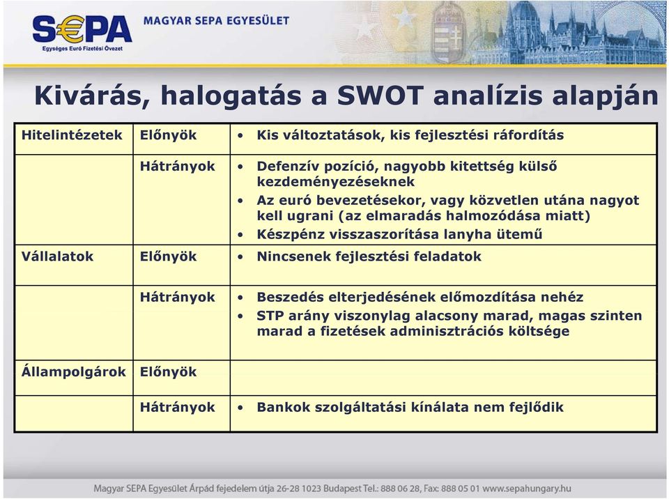 visszaszorítása lanyha ütemű Vállalatok Előnyök Nincsenek fejlesztési feladatok Hátrányok Beszedés elterjedésének előmozdítása nehéz STP arány