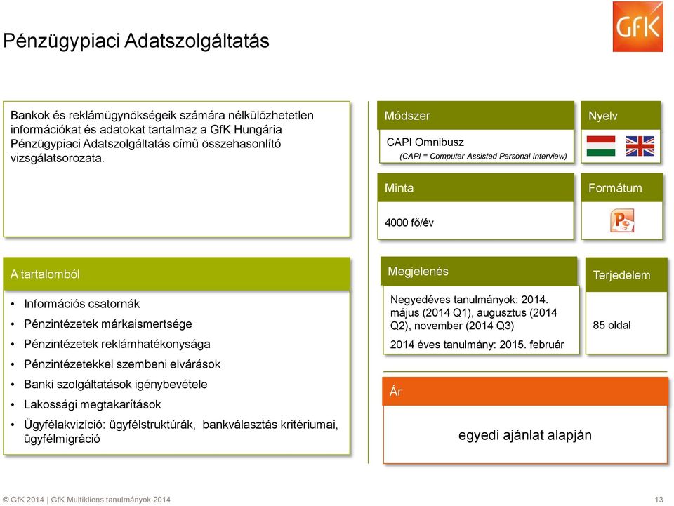 Módszer CAPI Omnibusz Minta (CAPI = Computer Assisted Personal Interview) 4000 fő/év Megjelenés Terjedelem Információs csatornák Pénzintézetek márkaismertsége Pénzintézetek reklámhatékonysága