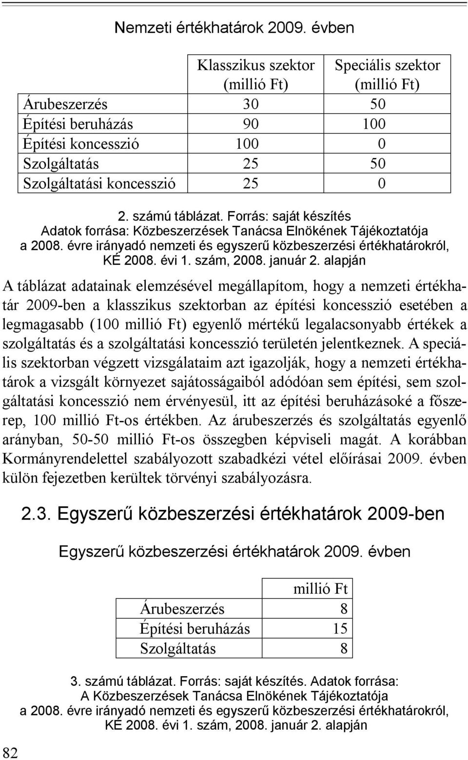 számú táblázat. Forrás: saját készítés Adatok forrása: Közbeszerzések Tanácsa Elnökének Tájékoztatója a 2008. évre irányadó nemzeti és egyszerű közbeszerzési értékhatárokról, KÉ 2008. évi 1.