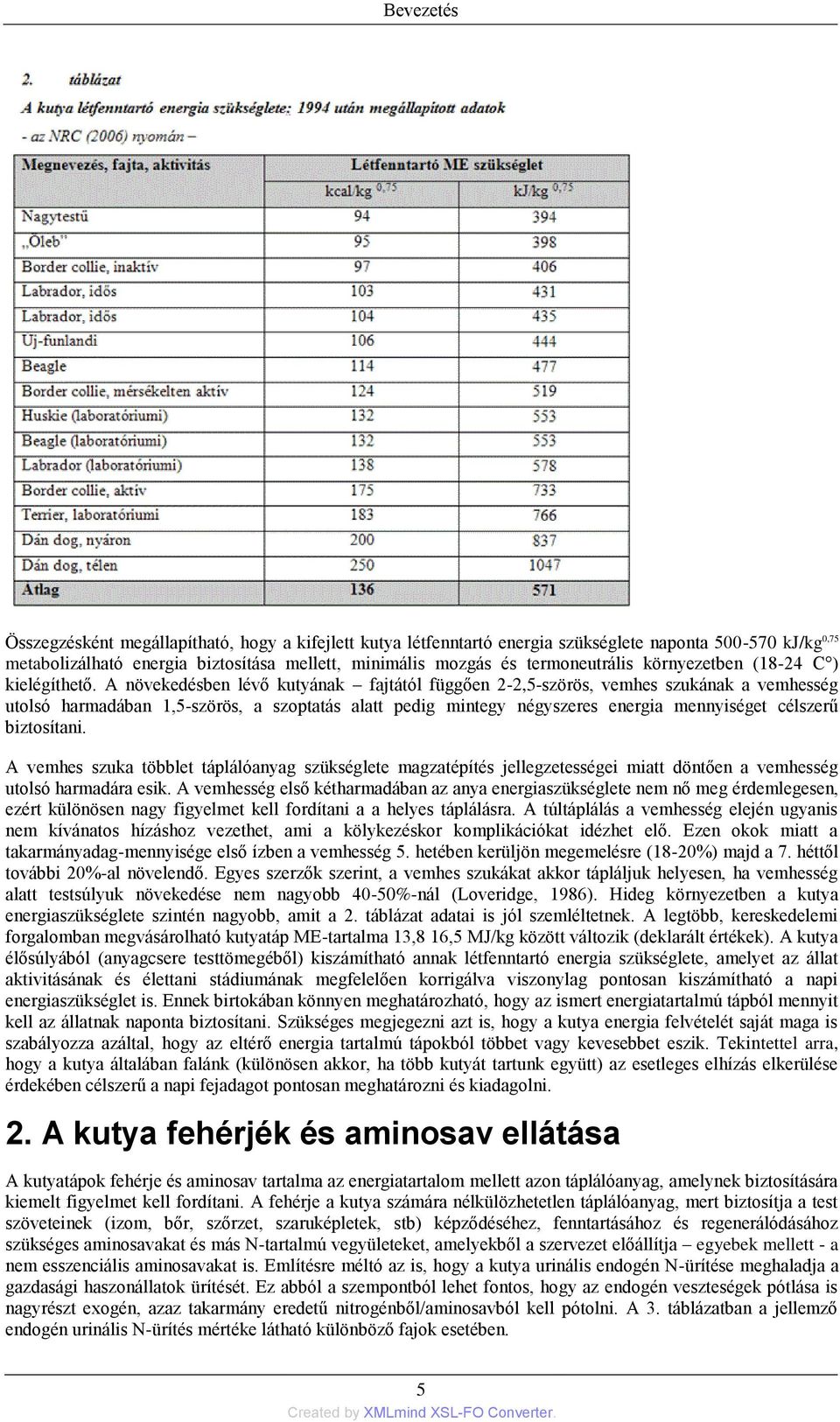 A növekedésben lévő kutyának fajtától függően 2-2,5-szörös, vemhes szukának a vemhesség utolsó harmadában 1,5-szörös, a szoptatás alatt pedig mintegy négyszeres energia mennyiséget célszerű