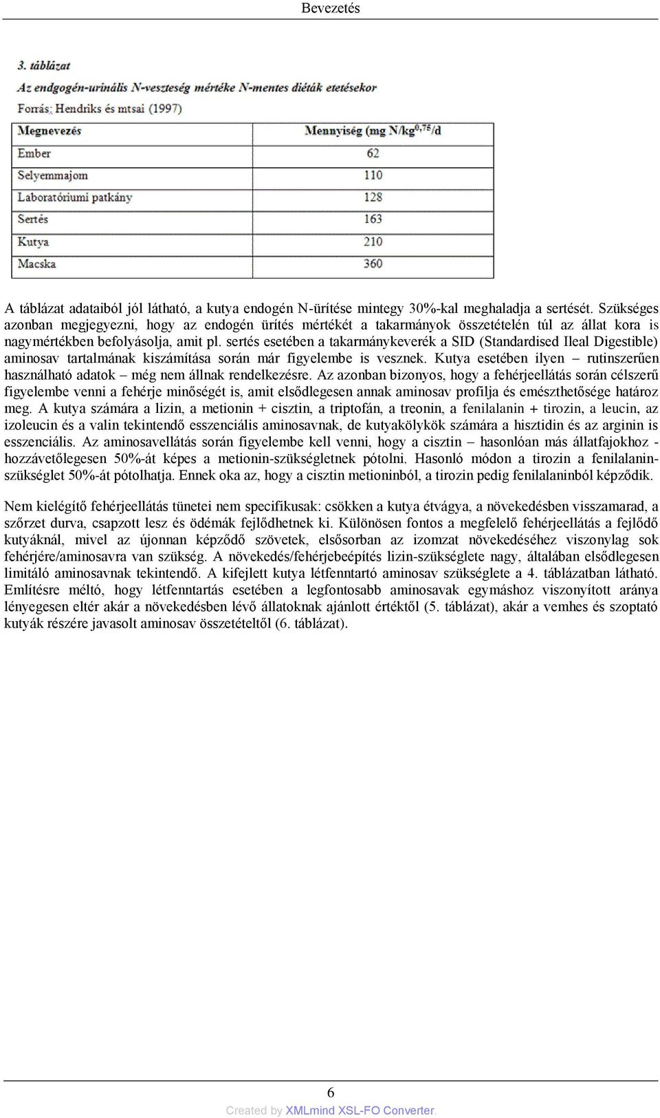 sertés esetében a takarmánykeverék a SID (Standardised Ileal Digestible) aminosav tartalmának kiszámítása során már figyelembe is vesznek.