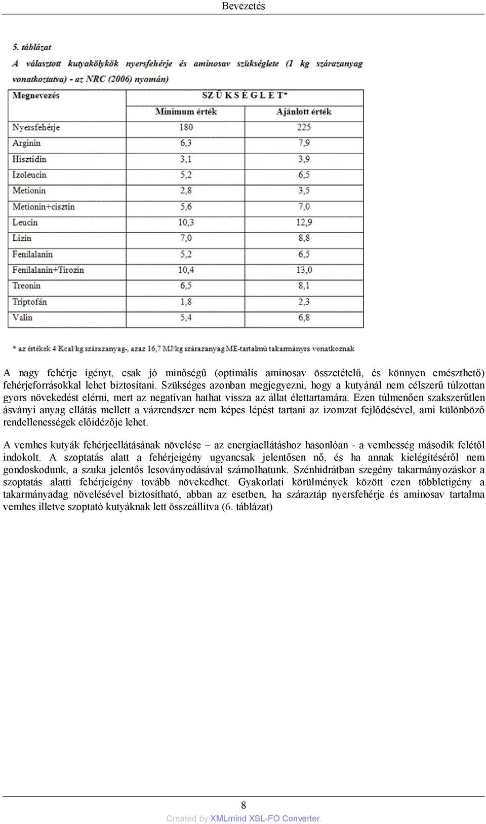 Ezen túlmenően szakszerűtlen ásványi anyag ellátás mellett a vázrendszer nem képes lépést tartani az izomzat fejlődésével, ami különböző rendellenességek előidézője lehet.