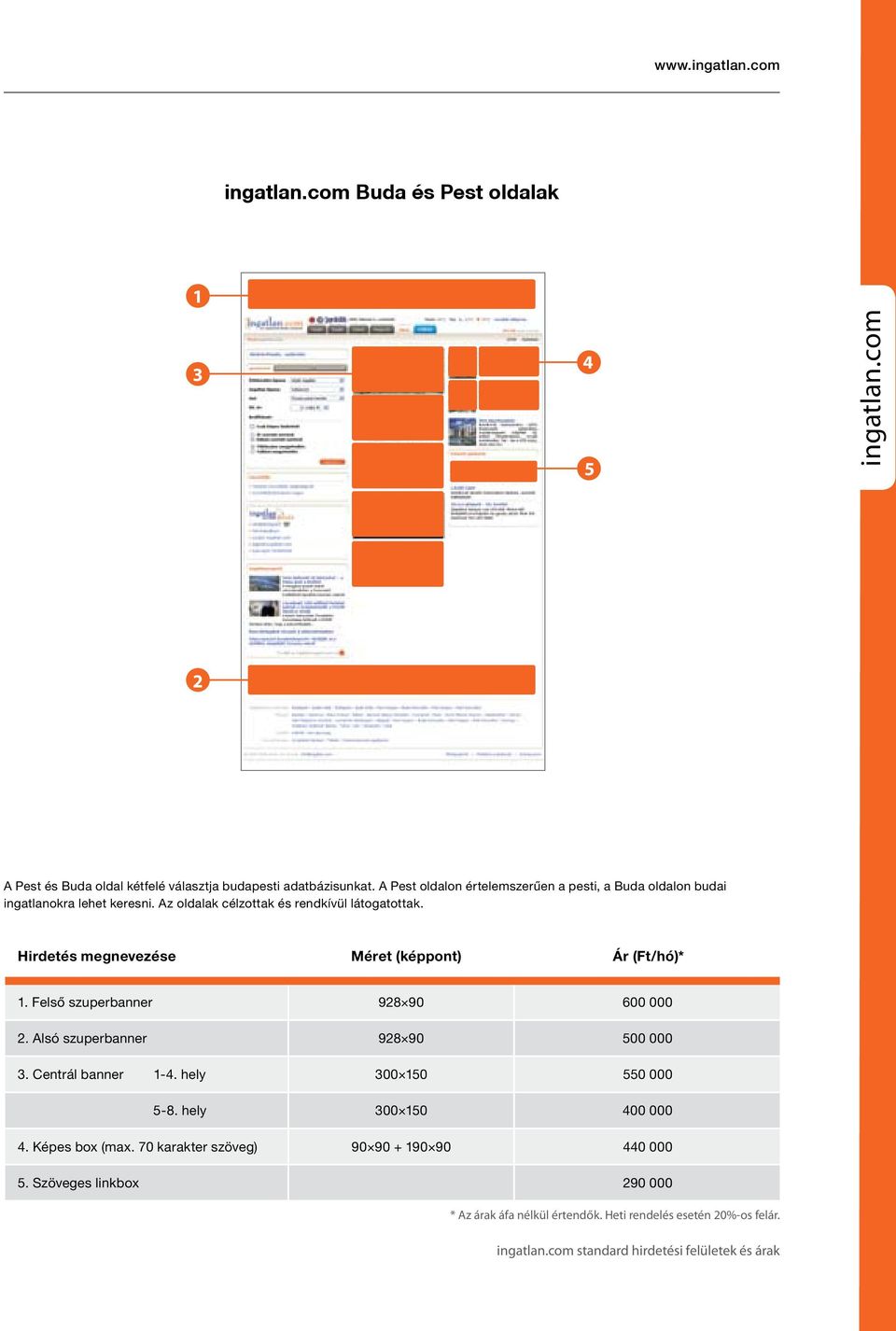 Hirdetés megnevezése Méret (képpont) Ár (Ft/hó)* 1. Felső szuperbanner 928 90 600 000 2. Alsó szuperbanner 928 90 500 000 3. Centrál banner 1-4.