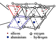 2:1, montmorillonit 2:1 kaolin Az agyag ásványok kovalensen kötött szilika tetraéderekből és
