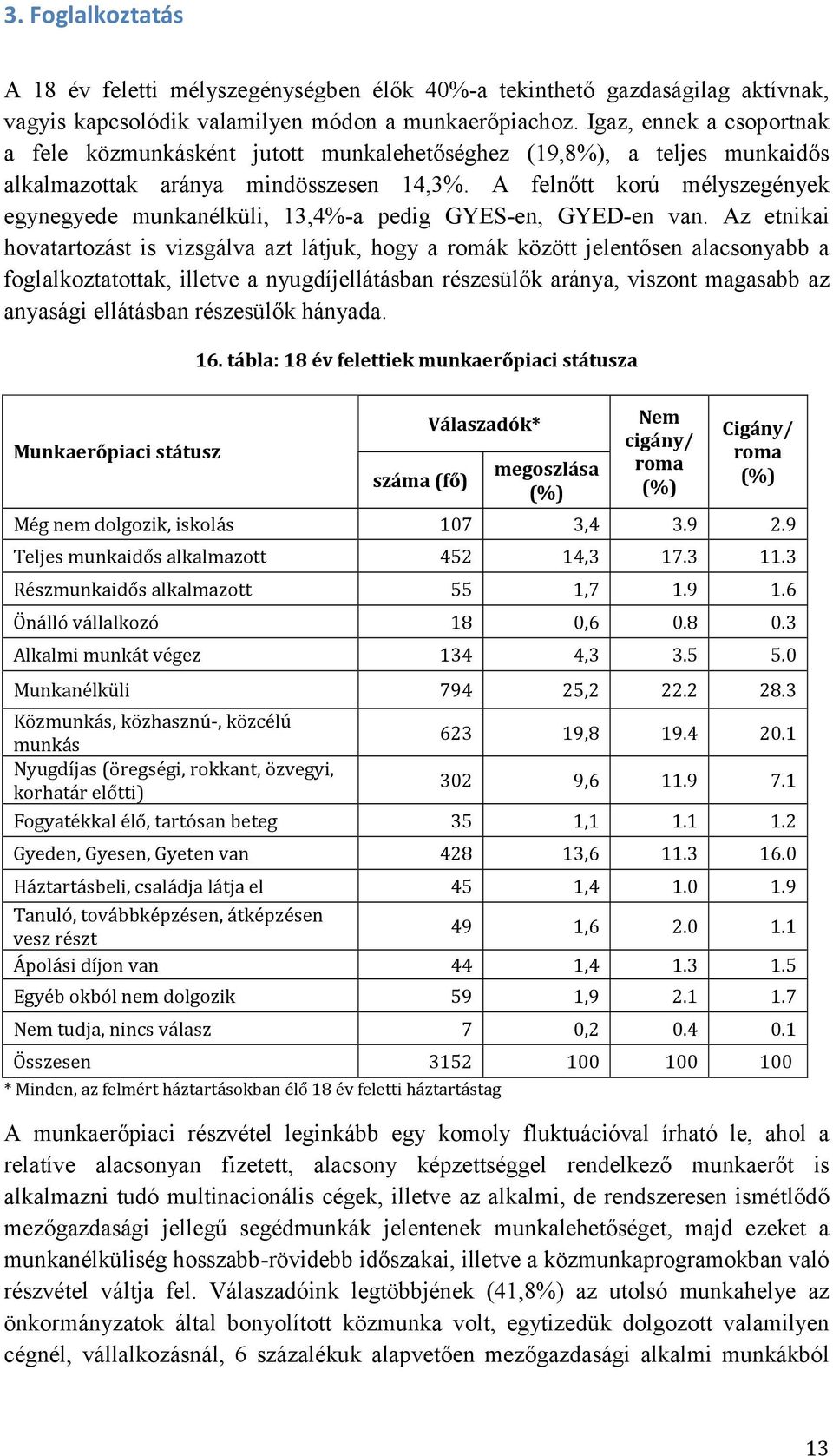 A felnıtt korú mélyszegények egynegyede munkanélküli, 13,4%-a pedig GYES-en, GYED-en van.