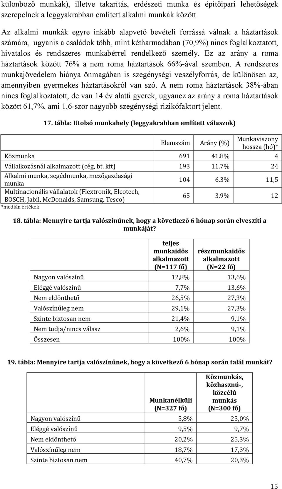 rendelkezı személy. Ez az arány a roma háztartások között 76% a nem roma háztartások 66%-ával szemben.