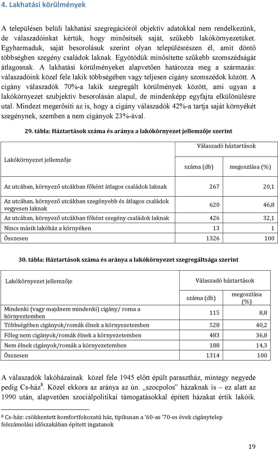 A lakhatási körülményeket alapvetıen határozza meg a származás: válaszadóink közel fele lakik többségében vagy teljesen cigány szomszédok között.