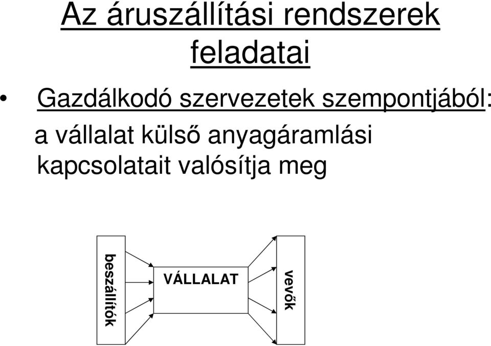 vállalat külsı anyagáramlási