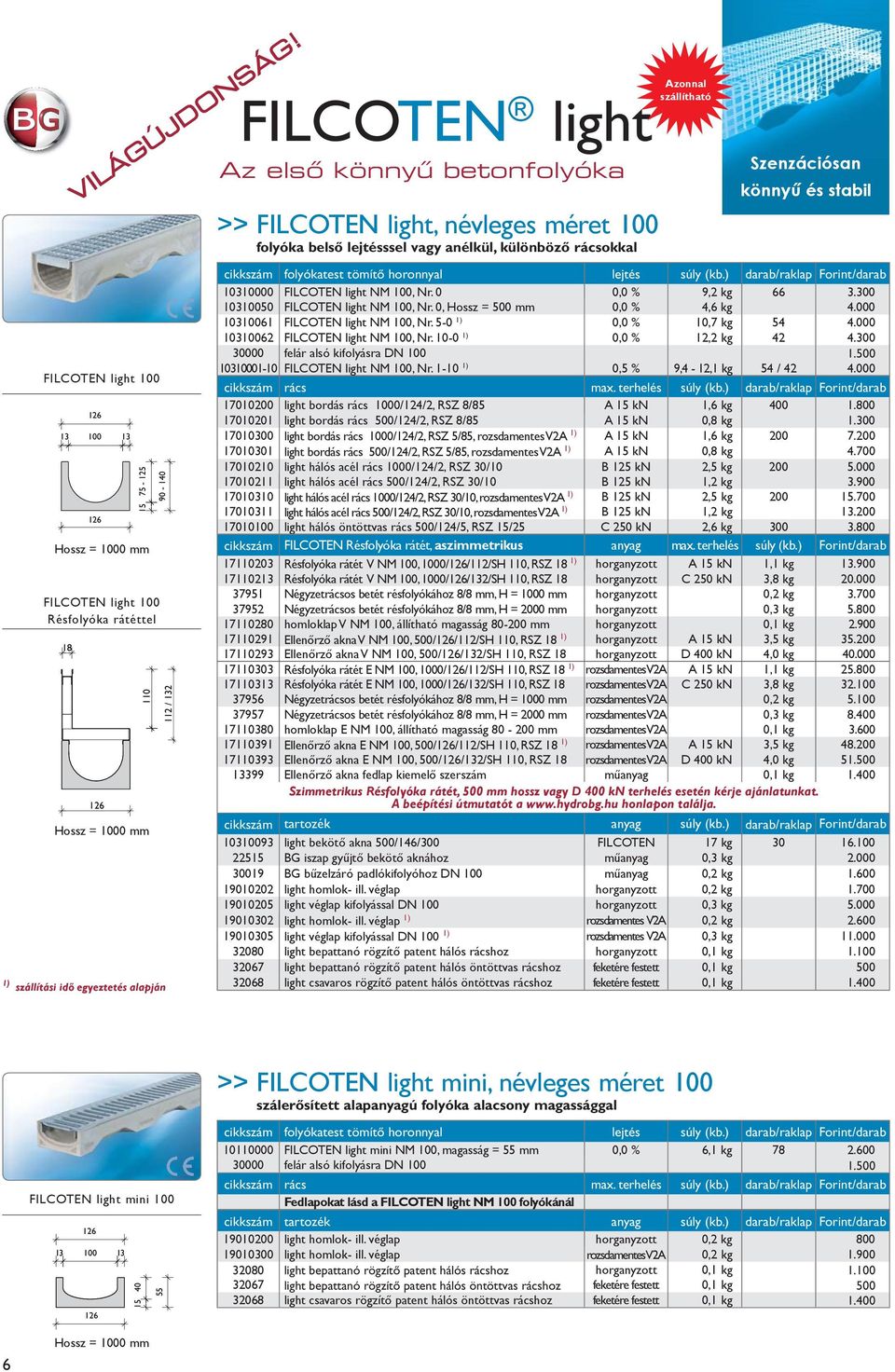 100 folyóka belső lejtésssel vagy anélkül, különböző rácsokkal szállítható Szenzációsan könnyű és stabil 10310000 FILCOTEN light NM 100, Nr. 0 0,0 % 9,2 kg 66 3.300 10310050 FILCOTEN light NM 100, Nr.