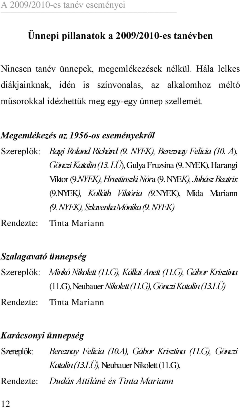 NYEK), Bereznay Felícia (10. A), Gönczi Katalin (13. LÜ), Gulya Fruzsina (9. NYEK), Harangi Viktor (9.NYEK), Hrustinszki Nóra (9. NYEK), Juhász Beatrix (9.NYEK), Kolláth Viktória (9.