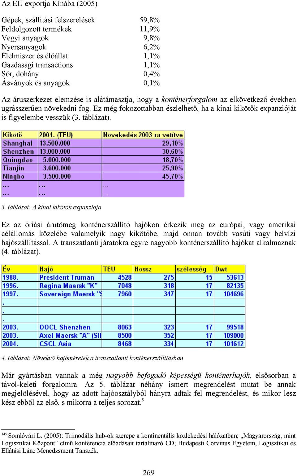 Ez még fokozottabban észlelhető, ha a kínai kikötők expanzióját is figyelembe vesszük (3. táblázat). 3.