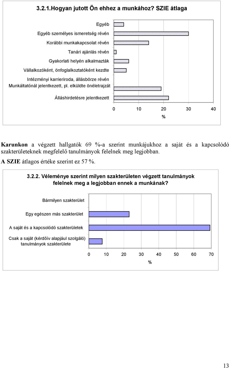 állásbörze révén Munkáltatónál jelentkezett, pl.