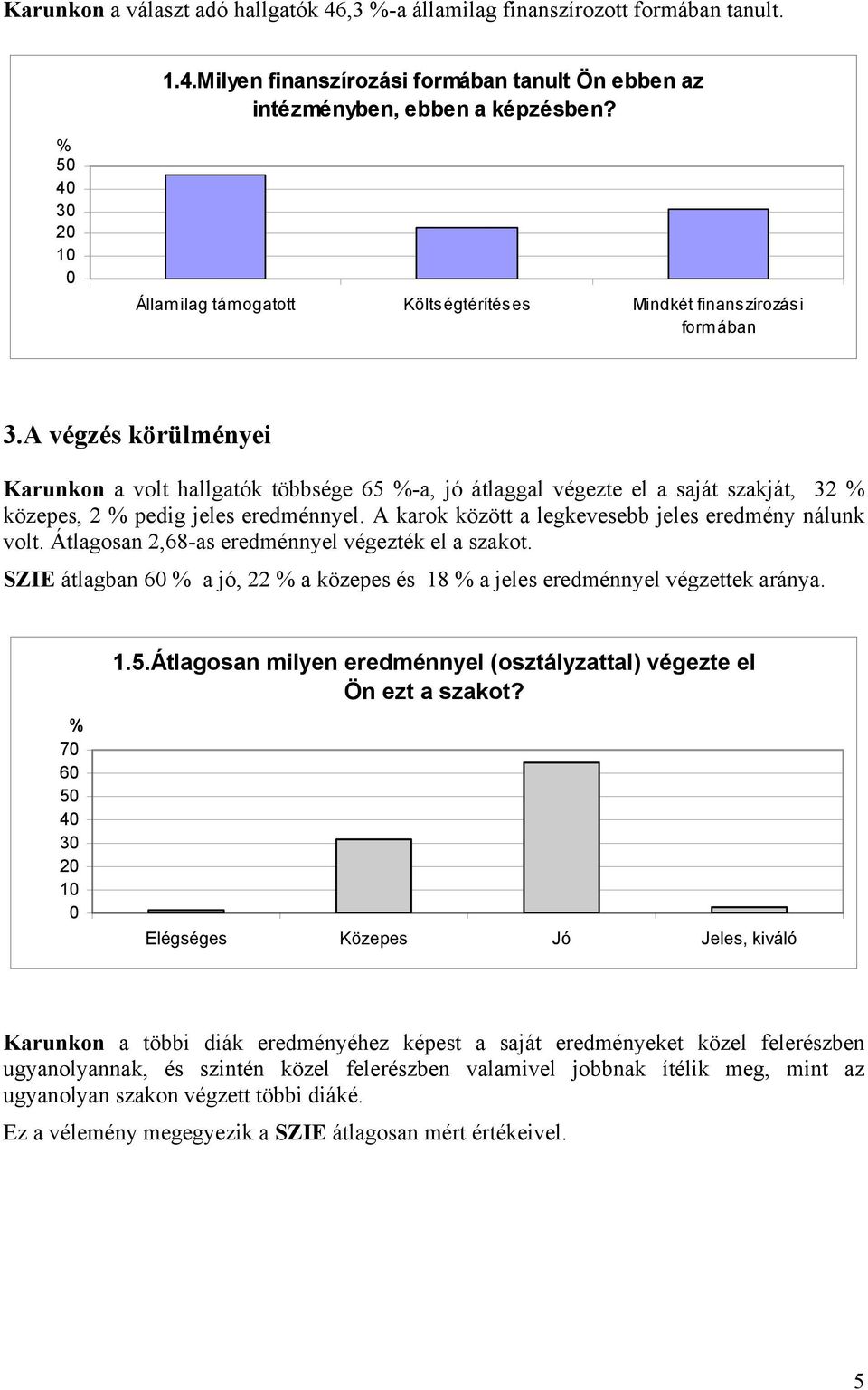 A végzés körülményei Karunkon a volt hallgatók többsége 65 -a, jó átlaggal végezte el a saját szakját, 32 közepes, 2 pedig jeles eredménnyel. A karok között a legkevesebb jeles eredmény nálunk volt.