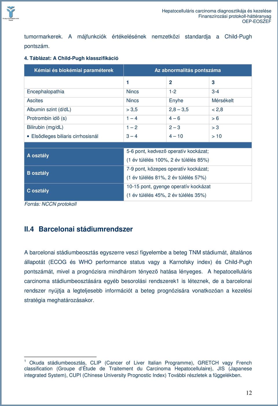 2,8 Protrombin idı (s) 1 4 4 6 > 6 Bilirubin (mg/dl) Elsıdleges biliaris cirrhosisnál 1 2 3 4 2 3 4 10 > 3 > 10 A osztály B osztály C osztály Forrás: NCCN protokoll 5-6 pont, kedvezı operatív