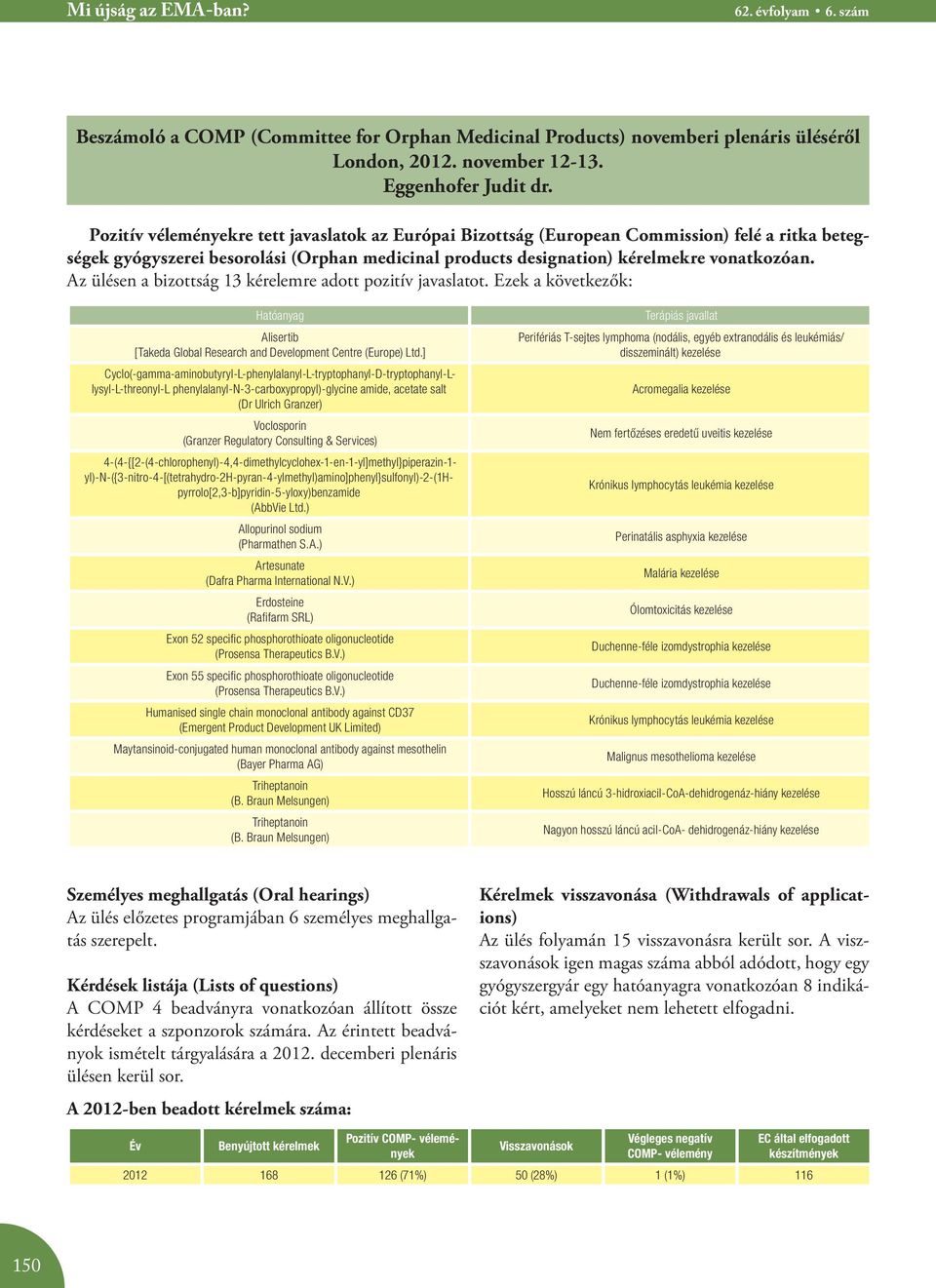 Az ülésen a bizottság 13 kérelemre adott pozitív javaslatot. Ezek a következők: Hatóanyag Alisertib [Takeda Global Research and Development Centre (Europe) Ltd.