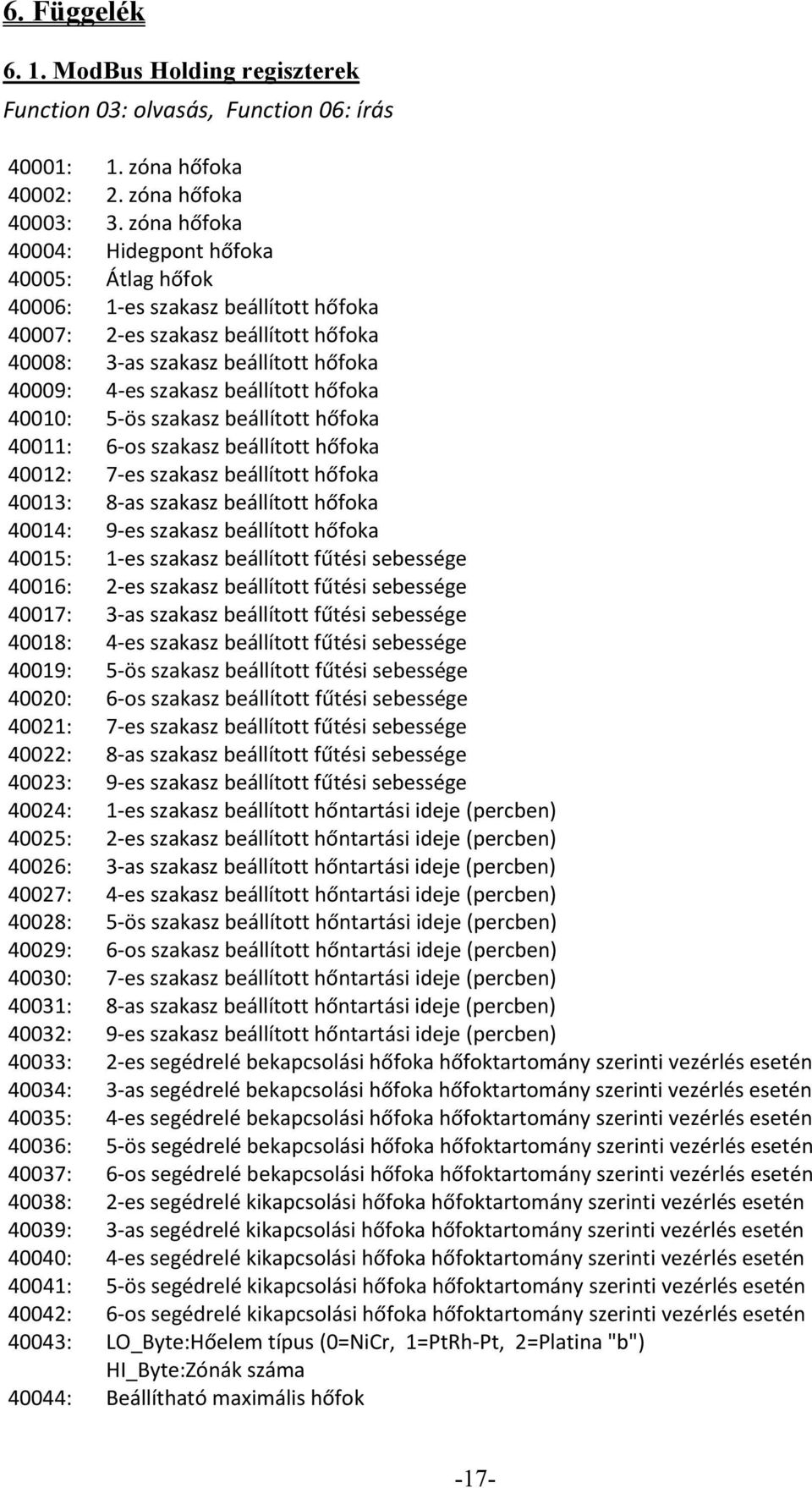 hőfoka 40010: 5 ös szakasz beállított hőfoka 40011: 6 os szakasz beállított hőfoka 40012: 7 es szakasz beállított hőfoka 40013: 8 as szakasz beállított hőfoka 40014: 9 es szakasz beállított hőfoka