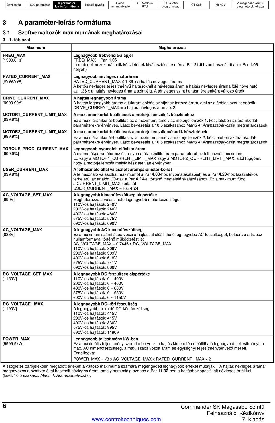 9%] AC_VOLTAGE_SET_MAX [690V] AC_VOLTAGE_MAX [886V] DC_VOLTAGE_SET_MAX [1150V] DC_VOLTAGE_ MAX [1190V] POWER_MAX [9999.9kW] Meghatározás Legnagyobb frekvencia-alapjel FREQ_MAX = Par 1.