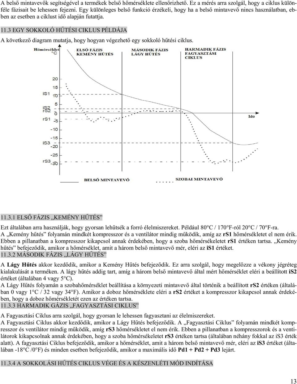 3 EGY SOKKOLÓ H TÉSI CIKLUS PÉLDÁJA A következ diagram mutatja, hogy hogyan végezhet egy sokkoló h tési ciklus. 11.3.1 ELS FÁZIS KEMÉNY H TÉS Ezt általában arra használják, hogy gyorsan leh tsék a forró élelmiszereket.