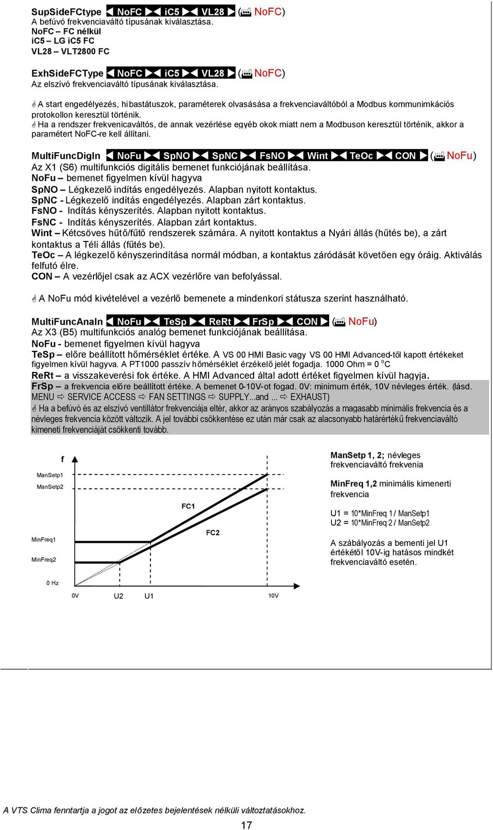 A start engedélyezés, hibastátuszok, paraméterek olvasásása a frekvenciaváltóból a odbus kommunimkációs protokollon keresztül történik.