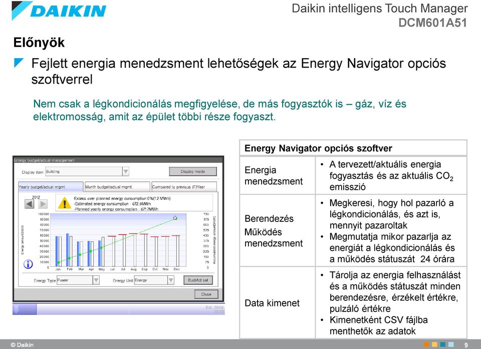 Energy Navigator opciós szoftver Energia menedzsment Berendezés Működés menedzsment Data kimenet A tervezett/aktuális energia fogyasztás és az aktuális CO 2 emisszió Megkeresi, hogy hol