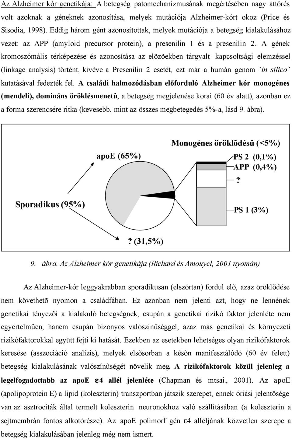 A gének kromoszómális térképezése és azonosítása az elõzõekben tárgyalt kapcsoltsági elemzéssel (linkage analysis) történt, kivéve a Presenilin 2 esetét, ezt már a humán genom in silico kutatásával