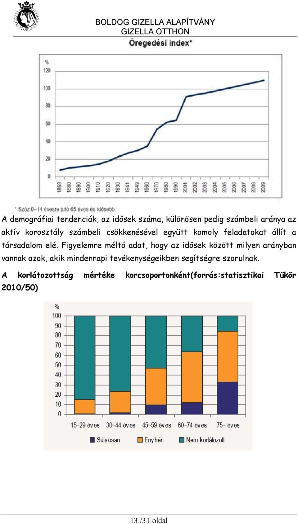 Figyelemre méltó adat, hogy az idősek között milyen arányban vannak azok, akik mindennapi