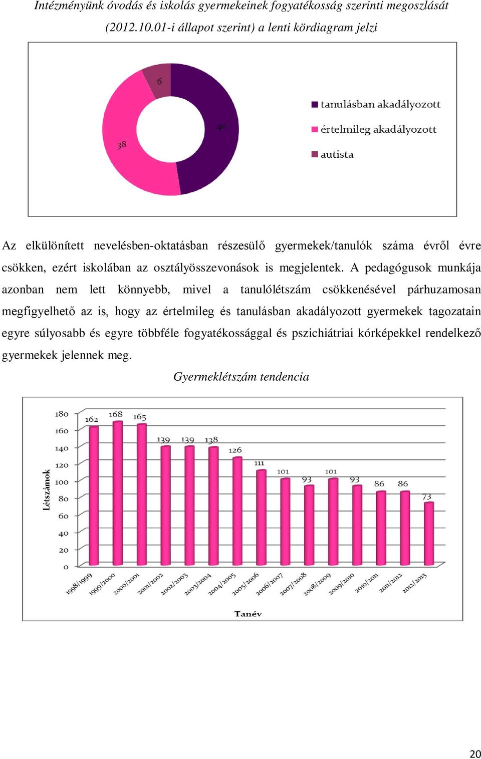 iskolában az osztályösszevonások is megjelentek.