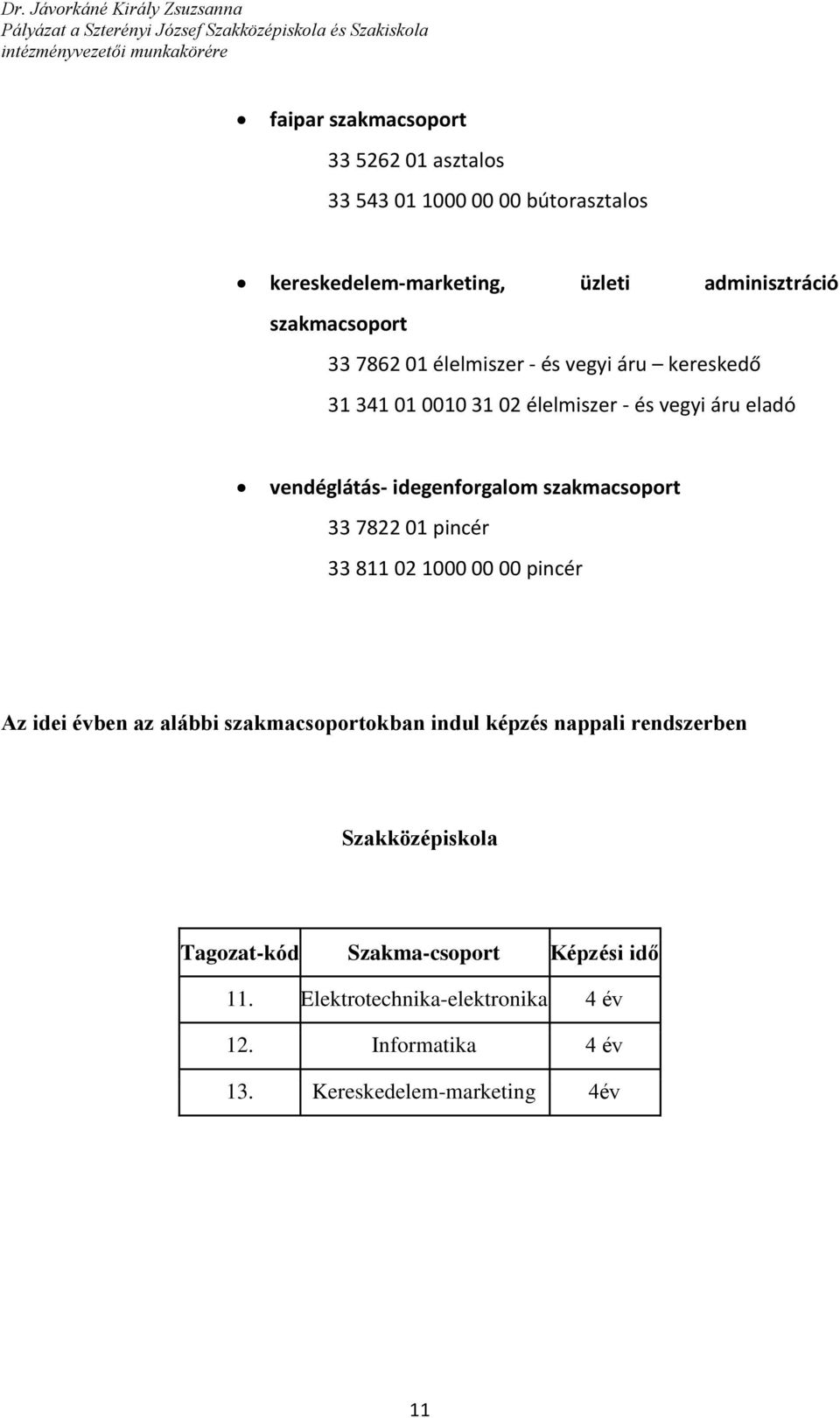 szakmacsoport 33 7822 01 pincér 33 811 02 1000 00 00 pincér Az idei évben az alábbi szakmacsoportokban indul képzés nappali rendszerben