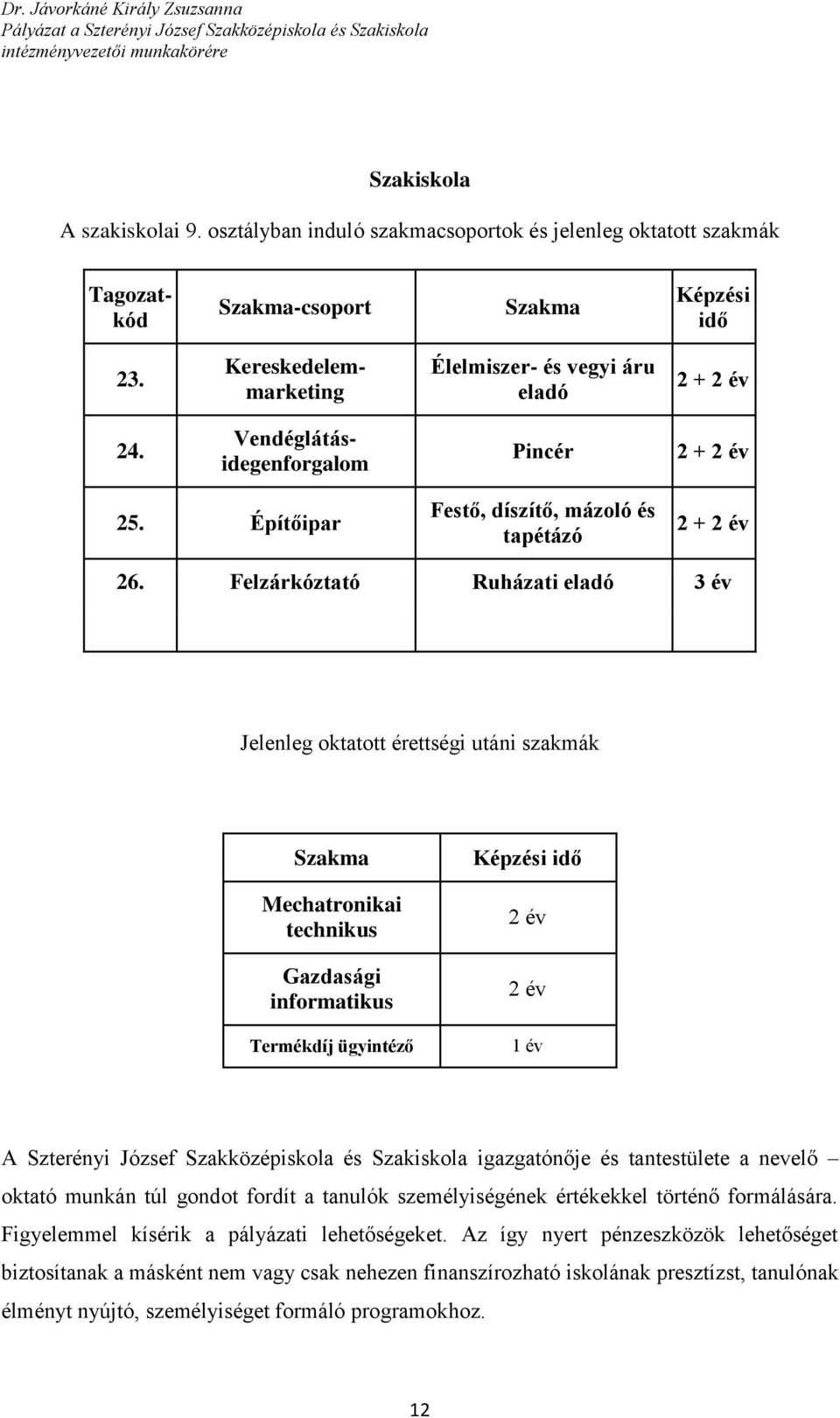 Felzárkóztató Ruházati eladó 3 év Jelenleg oktatott érettségi utáni szakmák Szakma Mechatronikai technikus Gazdasági informatikus Termékdíj ügyintéző Képzési idő 2 év 2 év 1 év A Szterényi József