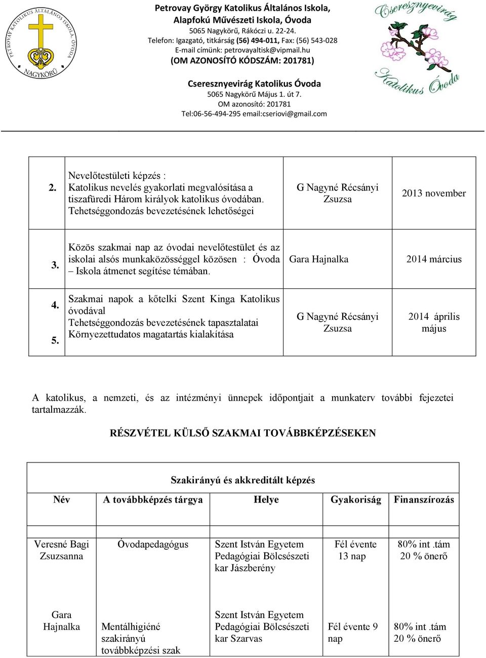 Közös szakmai nap az óvodai nevelőtestület és az iskolai alsós munkaközösséggel közösen : Óvoda Iskola átmenet segítése témában. Gara Hajnalka 2014 március 4. 5.