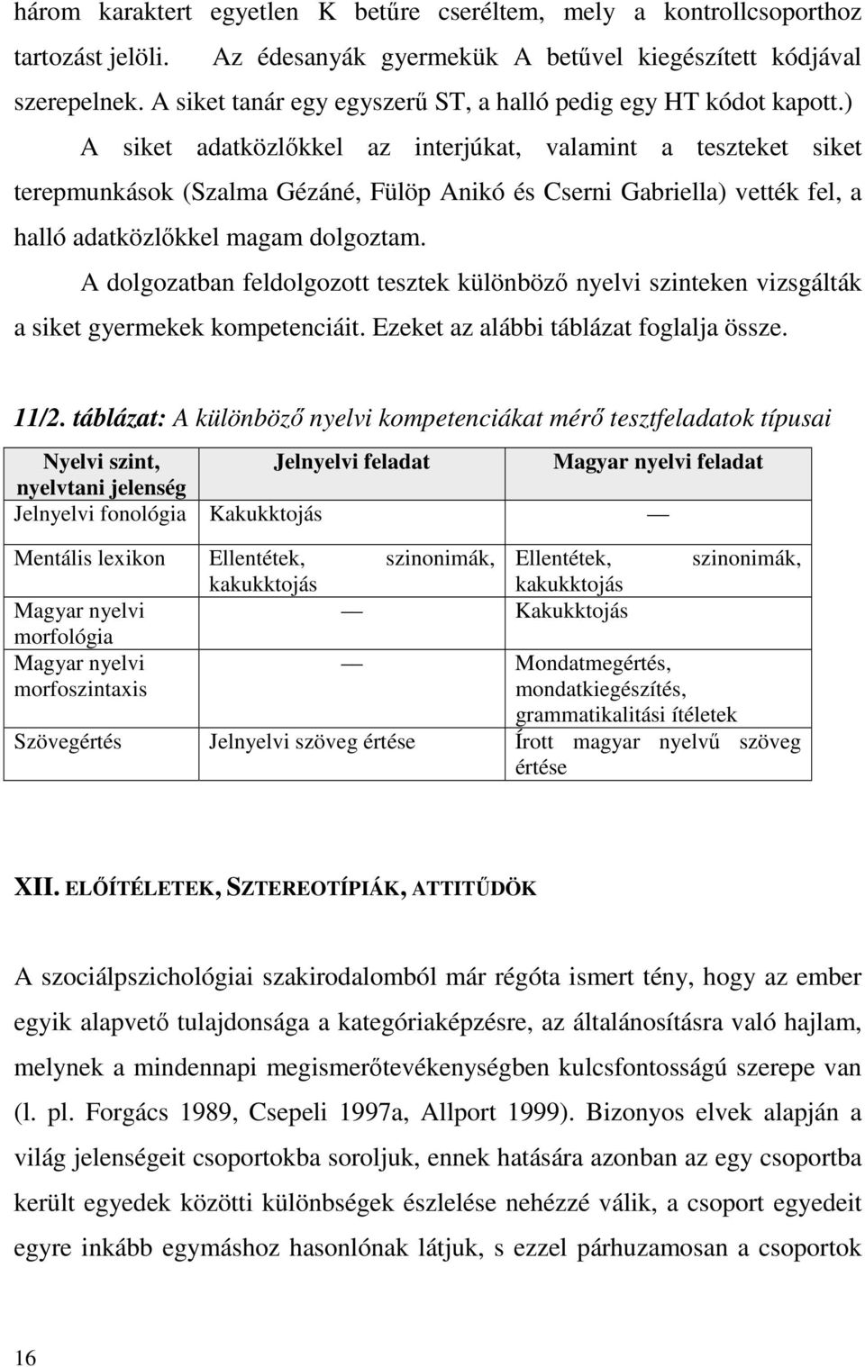 ) A siket adatközlıkkel az interjúkat, valamint a teszteket siket terepmunkások (Szalma Gézáné, Fülöp Anikó és Cserni Gabriella) vették fel, a halló adatközlıkkel magam dolgoztam.