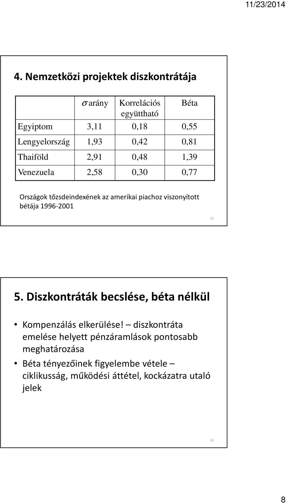 bétája 1996-2001 15 5. Diszkontráták becslése, béta nélkül Kompenzálás elkerülése!