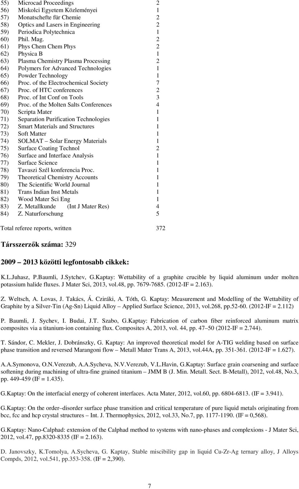 of the Electrochemical Society 7 67) Proc. of HTC conferences 2 68) Proc. of Int Conf on Tools 3 69) Proc.