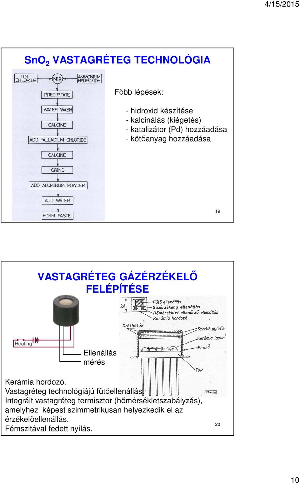 hordozó. Vastagréteg technológiájú fűtőellenállás.