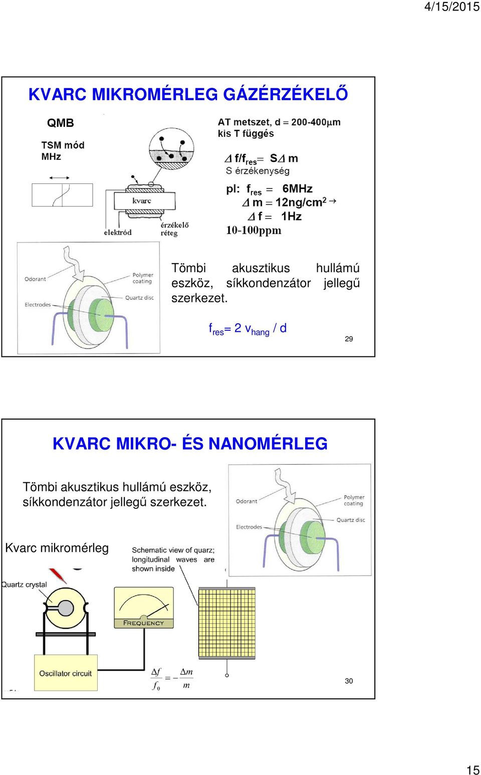 f res = 2 v hang / d 29 KVARC MIKRO- ÉS NANOMÉRLEG Tömbi