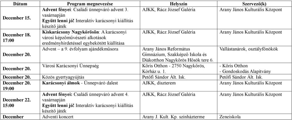 eredményhirdetéssel egybekötött kiállítása Advent a 9. évfolyam ajándékműsora Nagykőrös Hősök tere 6. Kőris Otthon - 2750 Nagykőrös, Kórház u. 1.