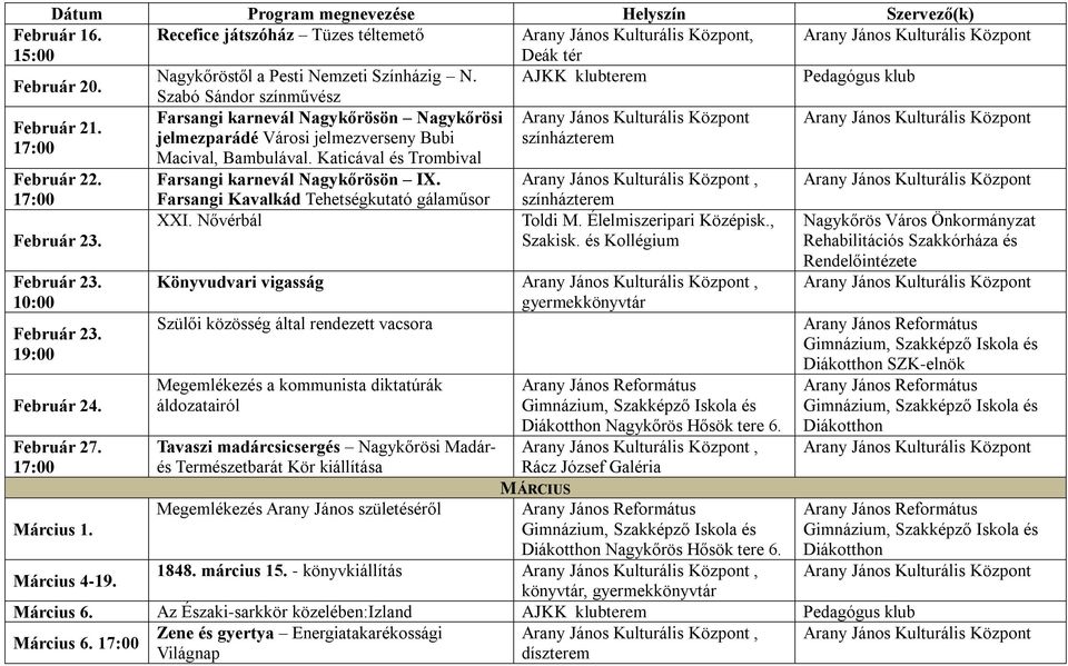 19:00 Február 24. Február 27. Március 1. Március 4-19. Macival, Bambulával. Katicával és Trombival Farsangi karnevál Nagykőrösön IX. Farsangi Kavalkád Tehetségkutató gálaműsor XXI.