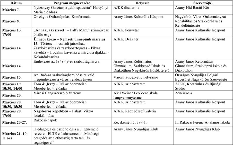 : Történelmi családi játszóház Zászlókészítés és zászlóosztogatás Pilvax kávéház Irodalmi kávéház a márciusi ifjakkal - Kokárdakészítés Március 14.