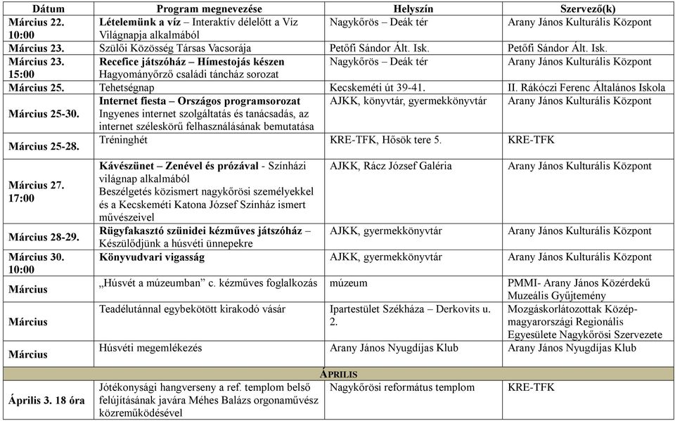 Recefice játszóház Hímestojás készen Nagykőrös Deák tér 15:00 Hagyományőrző családi táncház sorozat Március 25. Tehetségnap Kecskeméti út 39-41. II.