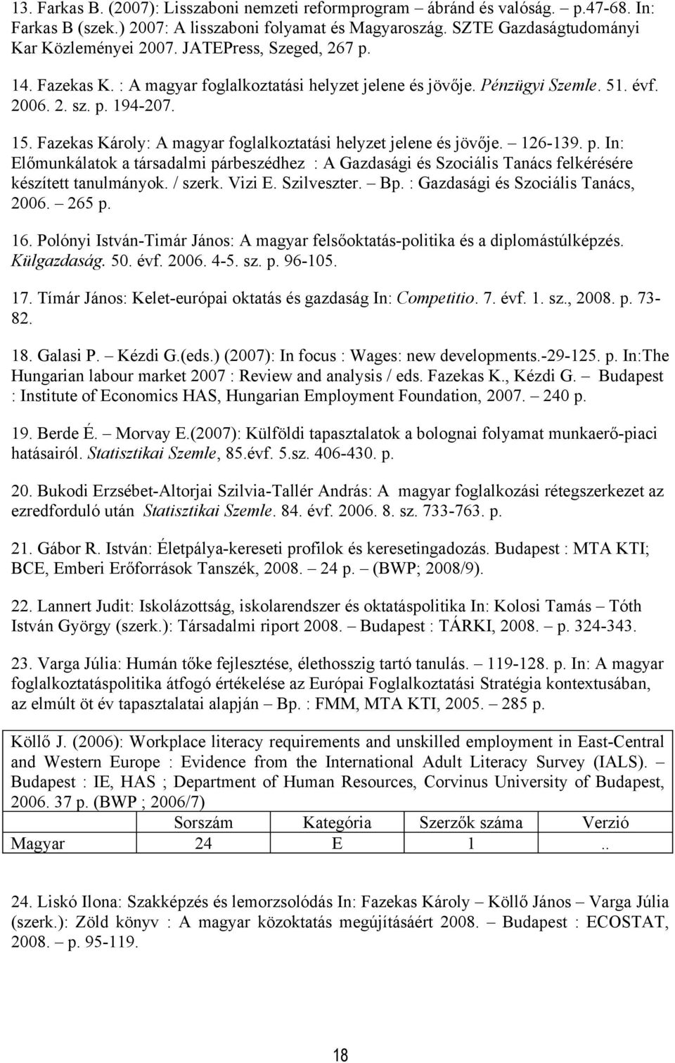 Fazekas Károly: A magyar foglalkoztatási helyzet jelene és jövője. 126-139. p. In: Előmunkálatok a társadalmi párbeszédhez : A Gazdasági és Szociális Tanács felkérésére készített tanulmányok. / szerk.