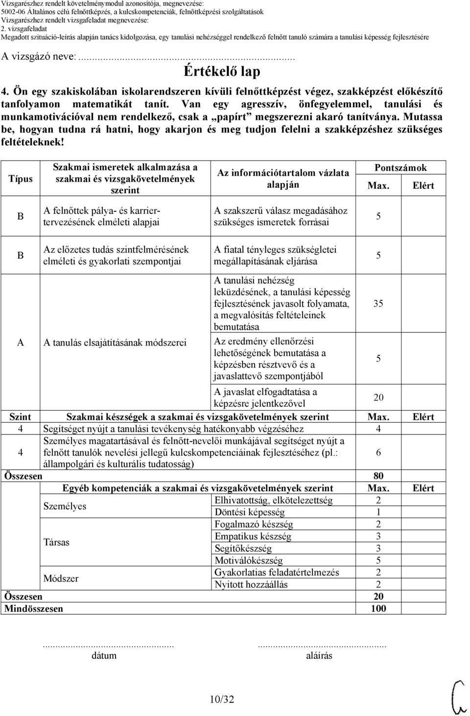 Mutassa be, hogyan tudna rá hatni, hogy akarjon és meg tudjon felelni a szakképzéshez szükséges feltételeknek!