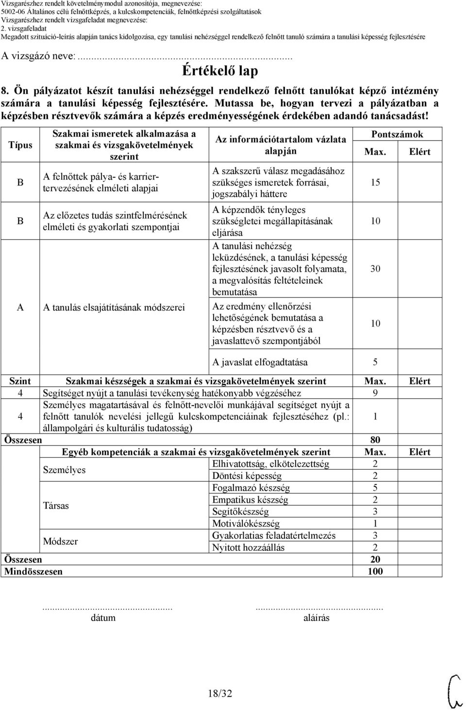 Típus A Szakmai ismeretek alkalmazása a szakmai és vizsgakövetelmények szerint A felnőttek pálya- és karriertervezésének elméleti alapjai Az előzetes tudás szintfelmérésének elméleti és gyakorlati